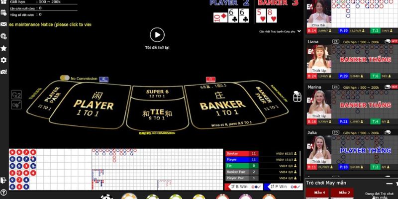 Đánh giá kết quả trận đấu để đặt cược phù hợp